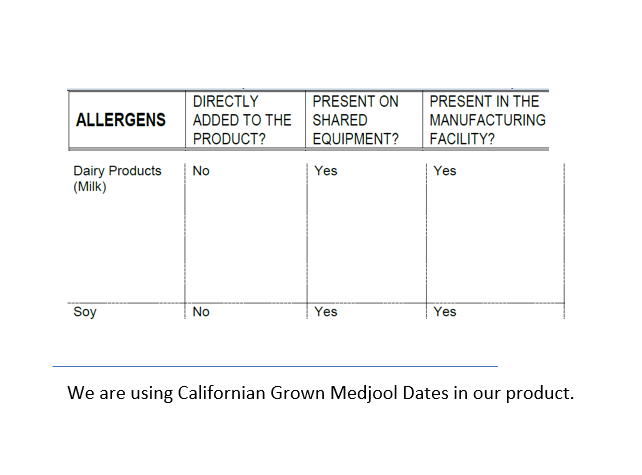 4 pc. Set of 4 Box Dateolate - Low Calorie, Gluten Free, All Natural, No Sugar Rush, Kosher